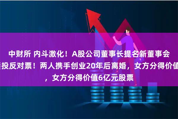 中财所 内斗激化！A股公司董事长提名新董事会秘书，前妻投反对票！两人携手创业20年后离婚，女方分得价值6亿元股票